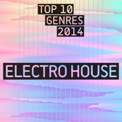 Best Of: Electro House