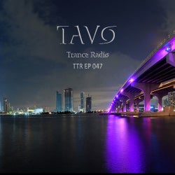 Tavo's Trance Radio April Chart!