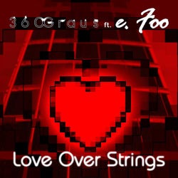 Love Over Strings