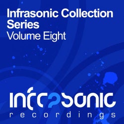 Infrasonic Collection Series Volume Eight