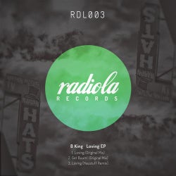 Loving EP