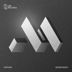 Never Right