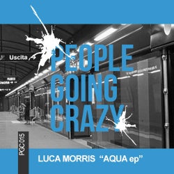 Luca Morris Aqua Chart