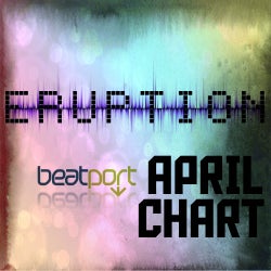 Thomas Genchev's ERUPTION Chart - April