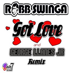Got Love Remix