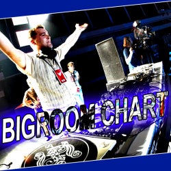 DJ Igor PradAA - Bigroom CHART (July2013)