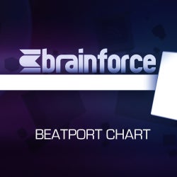 BRAINFORCE Chart /// 17.02.14