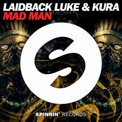 Mad Man Chart - Kura
