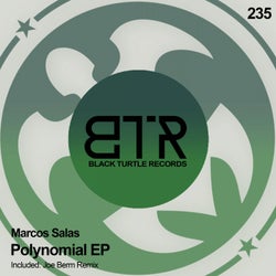 Polynomial EP