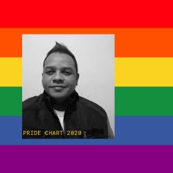 Pride Chart 2020