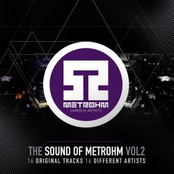 The Sound of Metrohm, Vol. 2