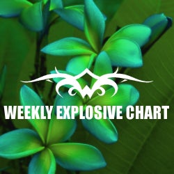 Weekly Explosive Chart