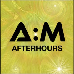 A:M Afterhours Lockdown November 20 Mix