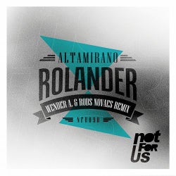 Rolander EP