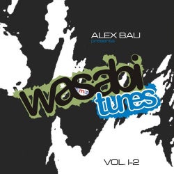 Wasabi Tunes Volume 1-2