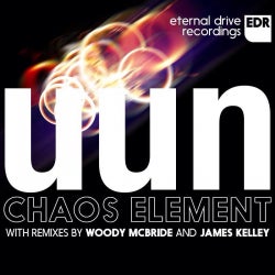 Chaos Element Chart