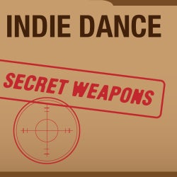 Beatport Secret Weapons Nov: Indie Dance