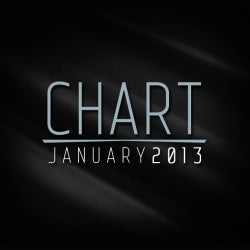 Chart - January 2013