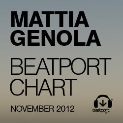 MATTIA GENOLA BEATPORT CHART 11/2012