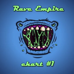 Rave Empire Chart