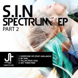 Spectrum EP Part 2