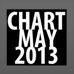 CHART MAYO 2013
