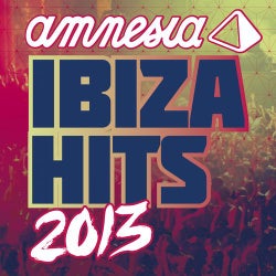 Amnesia Ibiza Hits 2013