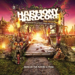 Harmony of Hardcore 2013