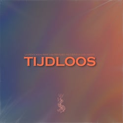 Tijdloos