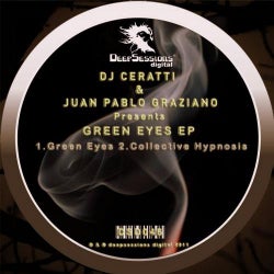 Green Eyes Ep