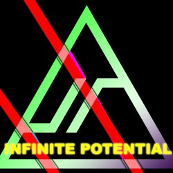 Jack Tipper's Infinite Potential Chart