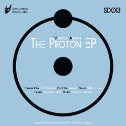 The Proton EP