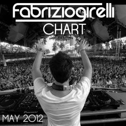 MAY 2012 - FABRIZIOGIRELLI CHART