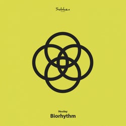 Biorhythm