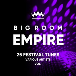 Big Room Empire (Festival Tunes), Vol. 1