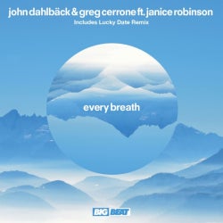 "Every Breath" Chart