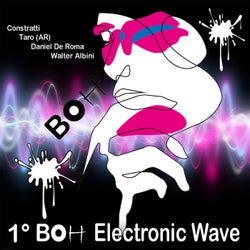 1° Boh Electronic Wave