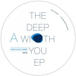 The Deepwithyou EP