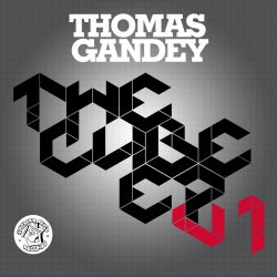 THOMAS GANDEY - MARCH CUBE CHART