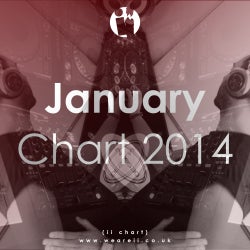 ii Beatport 'January' Chart