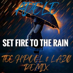 Set Fire To The Rain (feat. LAZØ) [Hardtechno Remix]