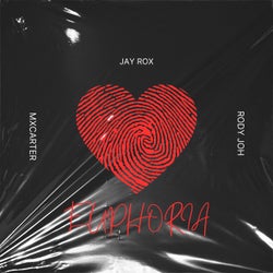 Euphoria