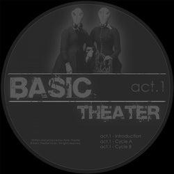 Act.1