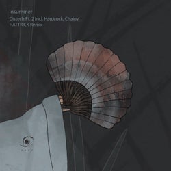 Distech, Pt. 2 Incl. Hardcock, Chalov, HATTRICK Remix
