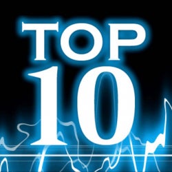 weekly chart top 10 songs 07/10/2015