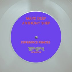 Difference Remixes