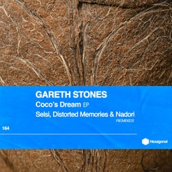 Coco's Dream