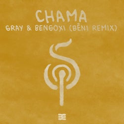 Cover für Chama (BĒNI Remix)