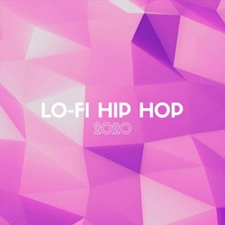 Lo-Fi Hip Hop 2020