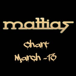 Mattias Chart March 2013